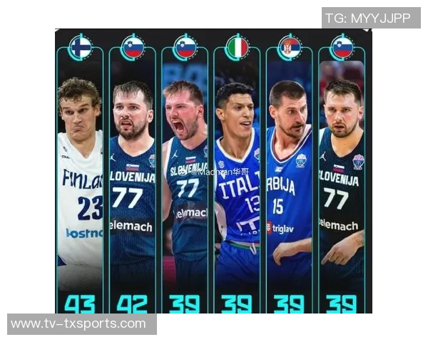 东契奇单场得分超三巨头合计表现引发媒体热议