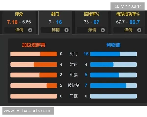 卡斯卡里诺点评利物浦夏窗引援称埃基蒂克表现尚可斯洛特言论令人哭笑不得