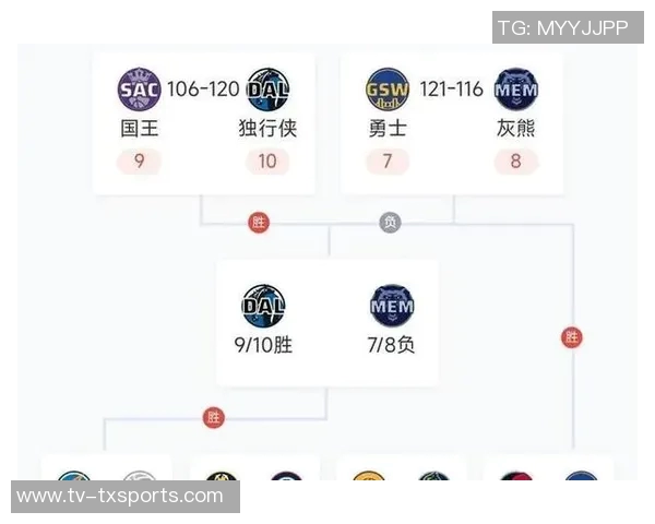 浓眉加盟独行侠的潜在报价分析：年龄伤病薪水三重考量